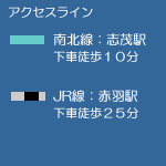Ŋw